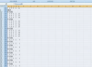 在excel2007如何设置数据组合?excel2007设置数据组合教程
