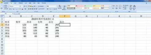 excel2007如何排名次?excel2007排名次的方法