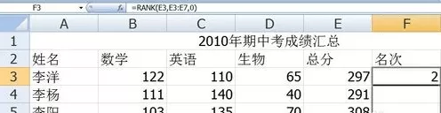 excel2007如何排名次?excel2007排名次的方法
