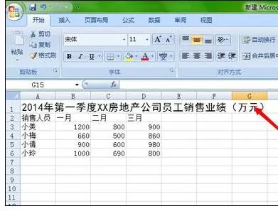 Excel2007怎样制作业绩表格?Excel2007制作业绩表格教程