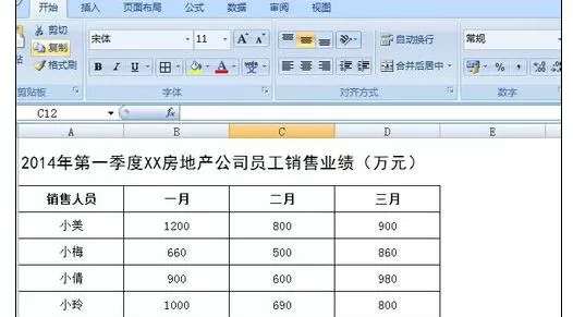 Excel2007怎样制作业绩表格?Excel2007制作业绩表格教程