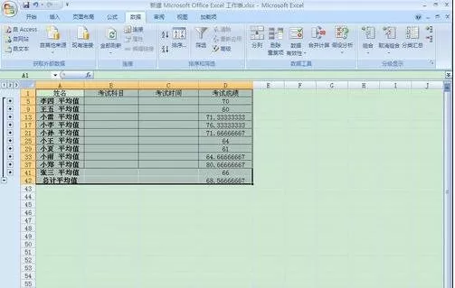 Excel2007怎样进行分类汇总?Excel2007分类汇总教程