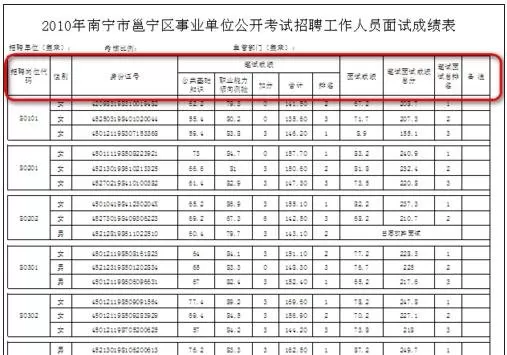 excel2007如何设置打印每行首行固定不变?