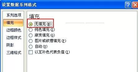 excel2007中怎样做甘特图?excel2007做甘特图教程