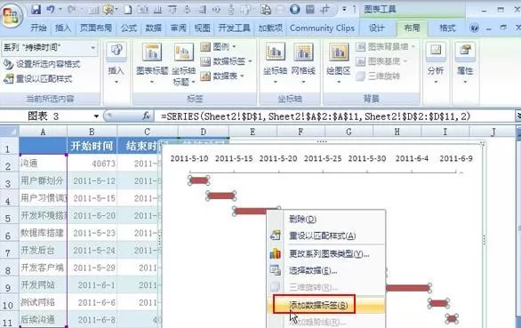 excel2007中怎样做甘特图?excel2007做甘特图教程