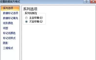 excel2007如何生成柏拉图?excel2007生成柏拉图的方法