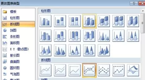 excel2007如何生成柏拉图?excel2007生成柏拉图的方法