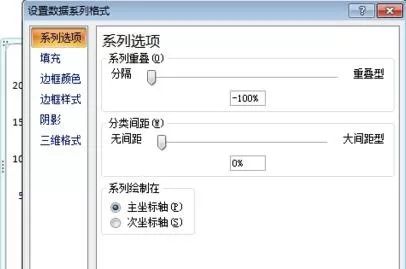 excel2007如何生成柏拉图?excel2007生成柏拉图的方法
