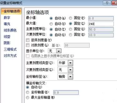 excel2007如何生成柏拉图?excel2007生成柏拉图的方法