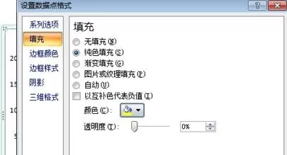 excel2007如何生成柏拉图?excel2007生成柏拉图的方法