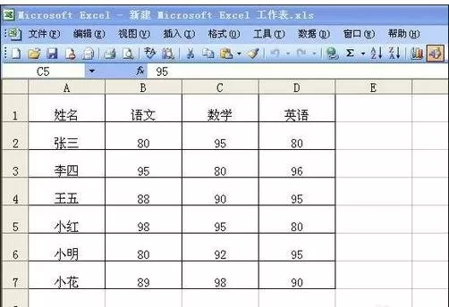 怎么在excel2003中使用分类汇总？excel2003使用分类汇总的方法