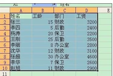 怎么在excel2003中进行分类汇总？excel2003进行分类汇总的步骤