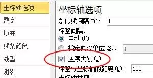 怎么在excel2003中绘制横道图?excel2003绘制横道图的方法