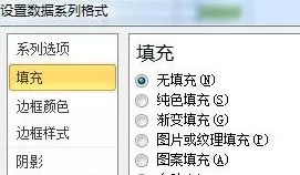 怎么在excel2003中绘制横道图?excel2003绘制横道图的方法