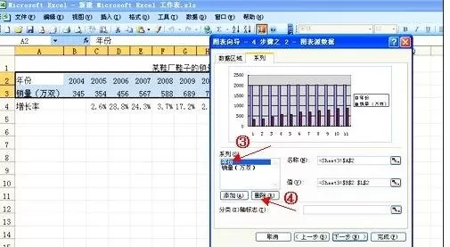 怎么在excel2003中制作图表?在excel2003中制作图表的教程