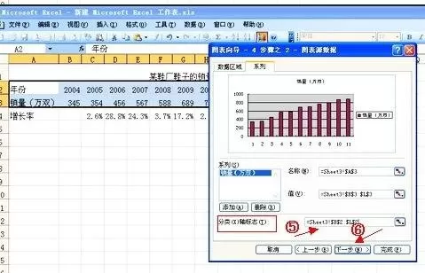 怎么在excel2003中制作图表?在excel2003中制作图表的教程