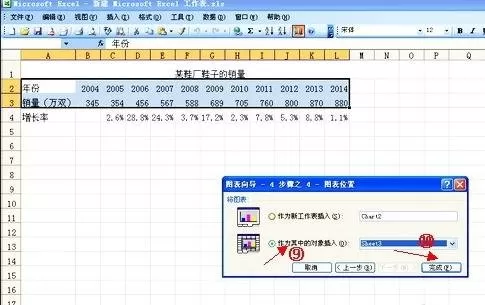 怎么在excel2003中制作图表?在excel2003中制作图表的教程