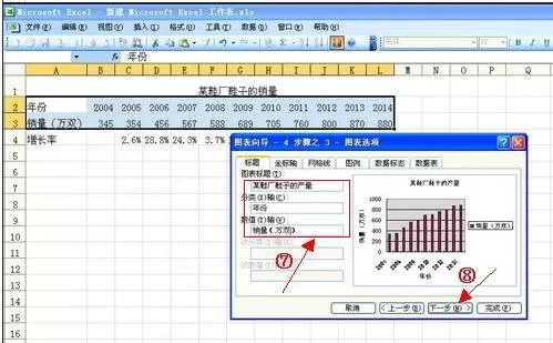 怎么在excel2003中制作图表?在excel2003中制作图表的教程