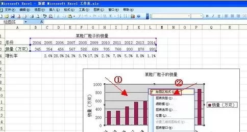怎么在excel2003中制作图表?在excel2003中制作图表的教程