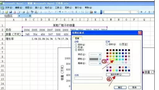 怎么在excel2003中制作图表?在excel2003中制作图表的教程