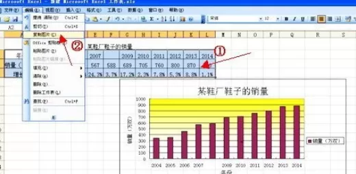 怎么在excel2003中制作图表?在excel2003中制作图表的教程