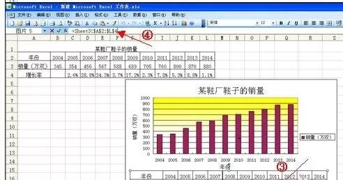 怎么在excel2003中制作图表?在excel2003中制作图表的教程