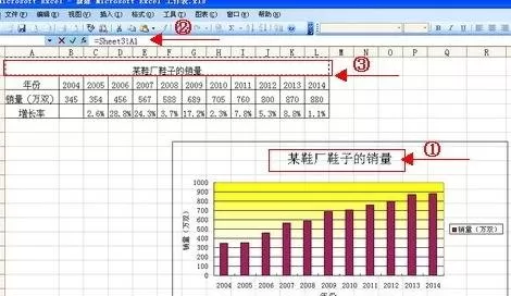 怎么在excel2003中制作图表?在excel2003中制作图表的教程