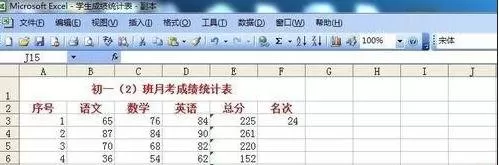 怎么在excel2003中进行排名?在excel2003中进行排名的方法