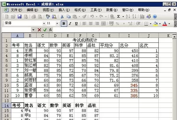 excel2003如何导入数据?excel2003导入数据的具体方法