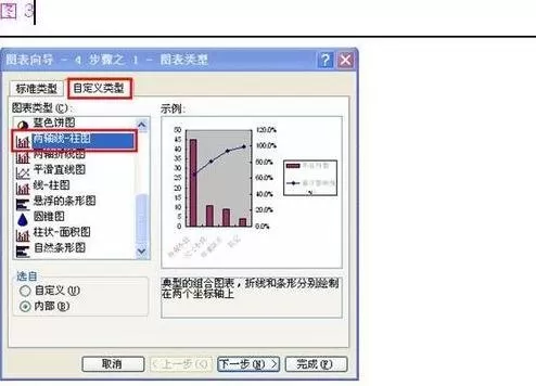如何在excel 2003中制作柏拉图?excel 2003中制作柏拉图的方法