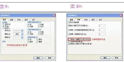 如何在excel 2003中制作柏拉图?excel 2003中制作柏拉图的方法