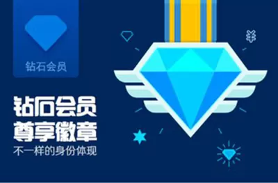 支付宝会员等级是如何划分的?