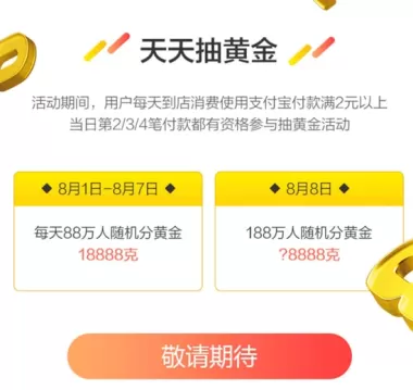 支付宝抽黄金如何玩？支付宝抽黄金相关介绍