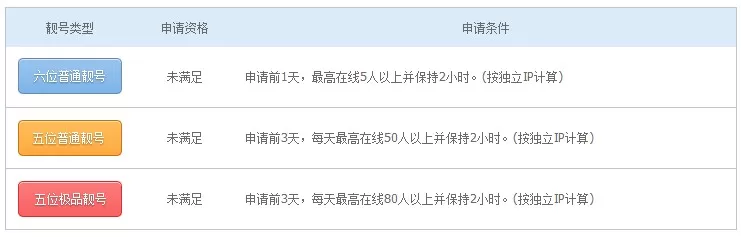 如何在QT语音中管理自己的房间?