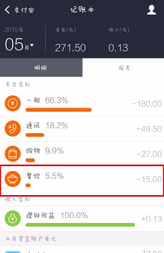 支付宝记账本如何使用?支付宝记账本使用教程