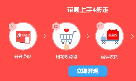 支付宝如何开通蚂蚁花呗?支付宝开通蚂蚁花呗教程