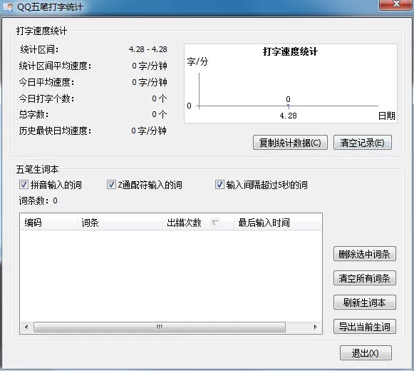 QQ五笔输入法如何查看打字速度?查看打字速度教程