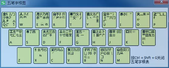搜狗五笔输入法如何打开字根表?打开字根表教程