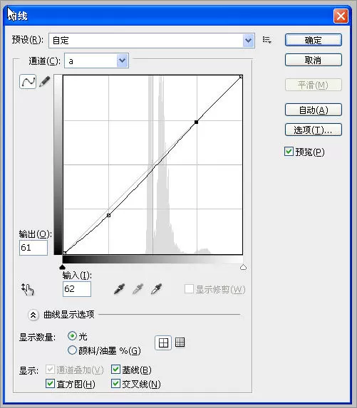 如何在photoshop制作出清新风格?photoshop制作清新风格的方法