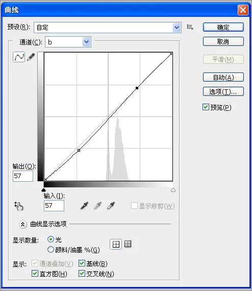 如何在photoshop制作出清新风格?photoshop制作清新风格的方法