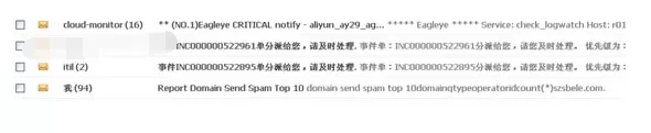 什么是阿里云邮箱中的会话模式?