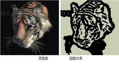 如何使用PS素描滤镜?PS素描滤镜的使用方法