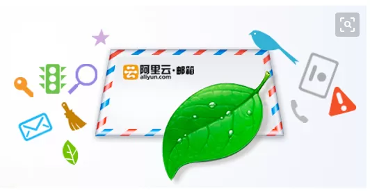 阿里云邮箱中的邮件密送是什么功能?