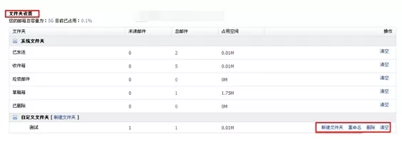 怎么在文件夹中管理阿里云邮箱邮件?