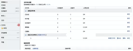 阿里云邮箱怎样查看文件夹的详细内容?