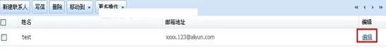 阿里云邮箱怎样编辑联系人资料?编辑联系人资料的方法