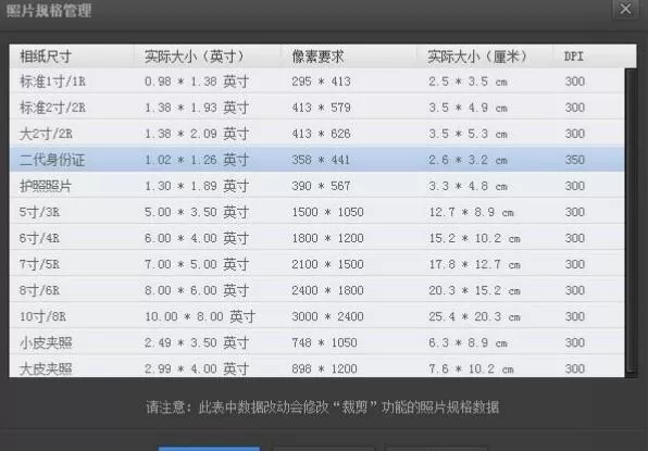 光影魔术手如何排版证件照?排版证件照的方法