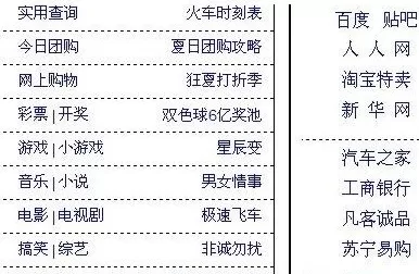 IE浏览器打开网页变成表格怎么办?打开网页变成表格的解决方法