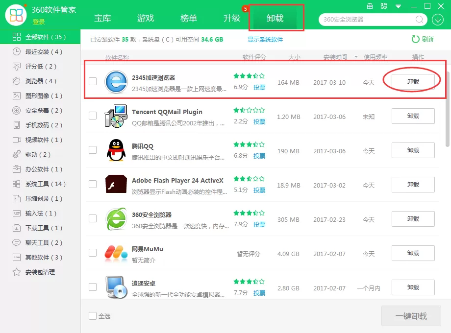 2345浏览器卸载不了如何解决?卸载不了的解决方法