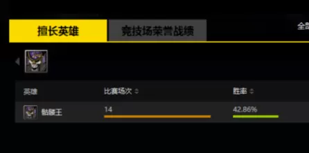 11对战平台怎么查看dota英雄的积分?查看dota英雄积分教程
